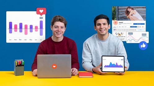 Google, Facebook und Instagram Ads: Steigere deine Performance